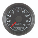 AUT-7077 Gauges