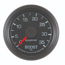 AUT-7077 Gauges