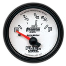 AUT-7515 Gauges