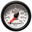 AUT-7544 Gauges