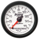 AUT-7544 Gauges