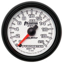 AUT-7545 Gauges
