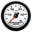 AUT-7570 Gauges