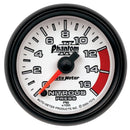 AUT-7574 Gauges