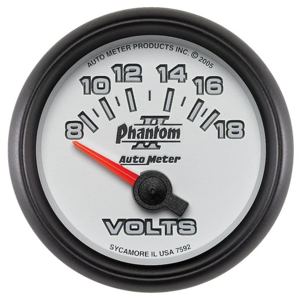 AUT-7592 Gauges