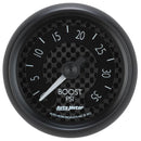 AUT-8004 Gauges
