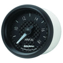AUT-8070 Gauges