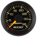 AUT-8304 Gauges