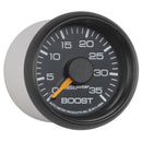 AUT-8304 Gauges