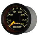 AUT-8304 Gauges