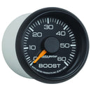 AUT-8305 Gauges
