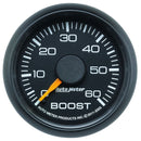 AUT-8305 Gauges