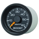 AUT-8305 Gauges