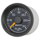 AUT-8360 Gauges