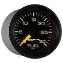 AUT-8360 Gauges