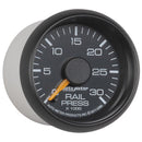 AUT-8386 Gauges