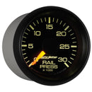 AUT-8386 Gauges