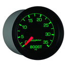 AUT-8404 Gauges