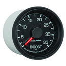 AUT-8404 Gauges