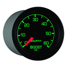 AUT-8405 Gauges