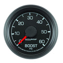 AUT-8405 Gauges