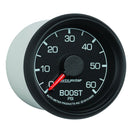 AUT-8405 Gauges