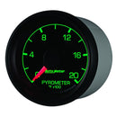 AUT-8445 Gauges