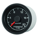 AUT-8445 Gauges