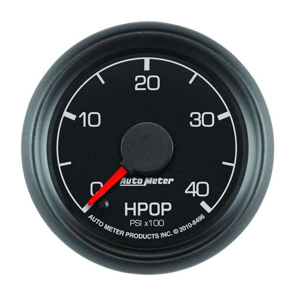 AUT-8496 Gauges