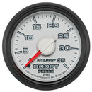 AUT-8504 Gauges