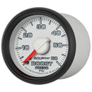 AUT-8505 Gauges