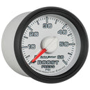 AUT-8505 Gauges