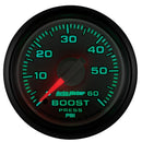 AUT-8505 Gauges