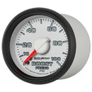 AUT-8506 Gauges