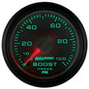 AUT-8506 Gauges