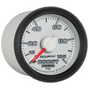 AUT-8506 Gauges
