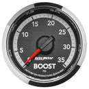 AUT-8507 Gauges
