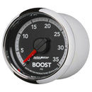 AUT-8507 Gauges