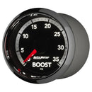 AUT-8507 Gauges