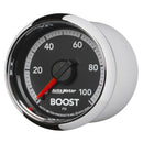 AUT-8509 Gauges