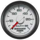 AUT-8525 Gauges