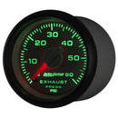 AUT-8525 Gauges
