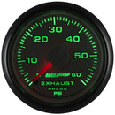 AUT-8525 Gauges