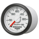 AUT-8525 Gauges