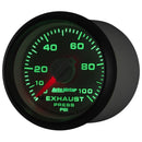 AUT-8526 Gauges