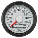 AUT-8545 Gauges