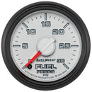 AUT-8560 Gauges