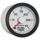 AUT-8560 Gauges