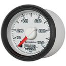 AUT-8563 Gauges