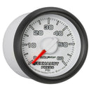 AUT-8592 Gauges